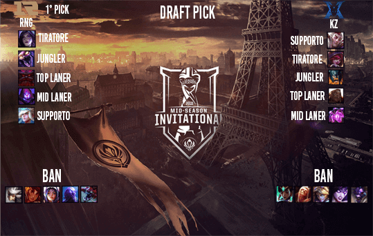 Draft game 4 KZ vs RNG
